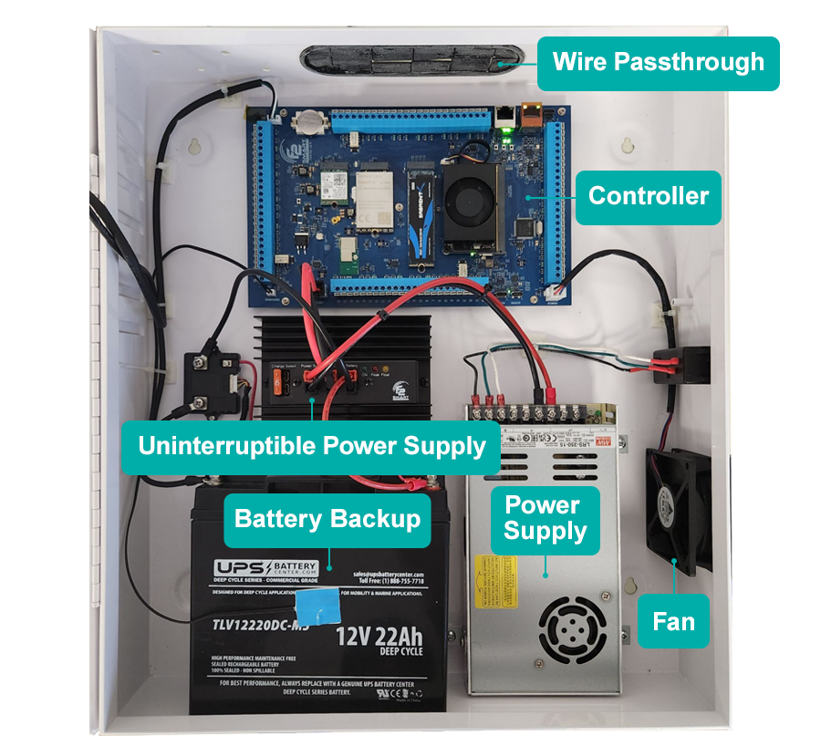 image_F2_controller_inside